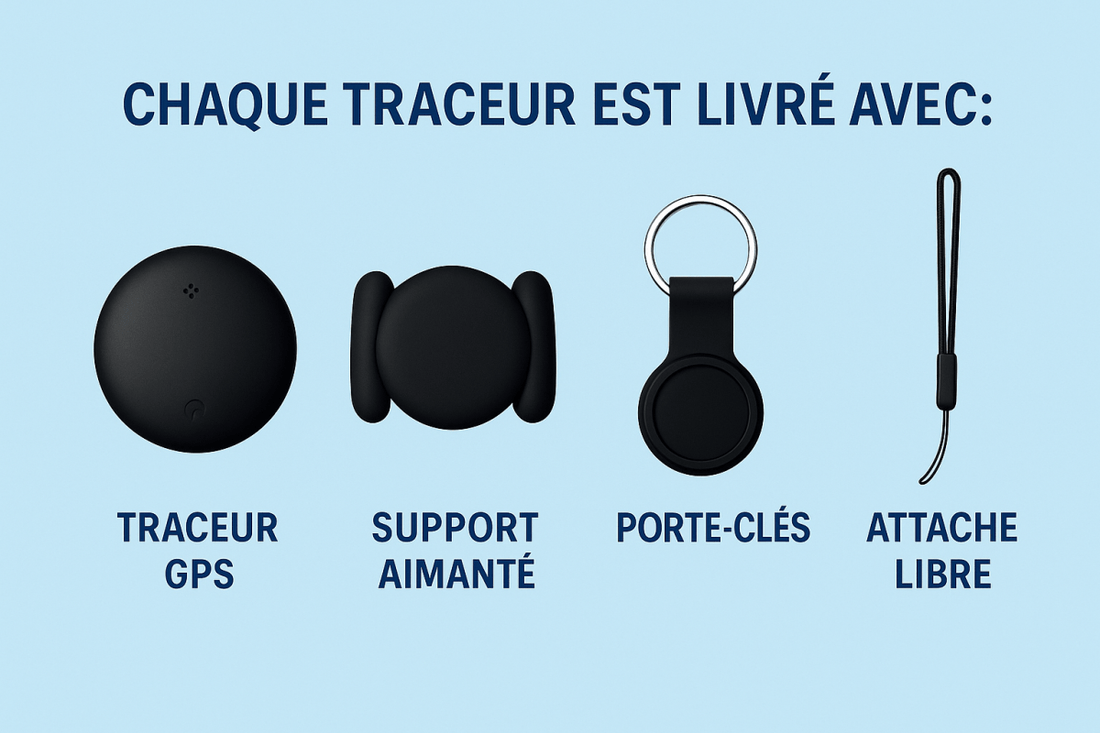 Traceur GPS 2.0 – Précis & Sans Abonnement - Raukner.com
