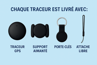 Traceur GPS 2.0 – Précis & Sans Abonnement