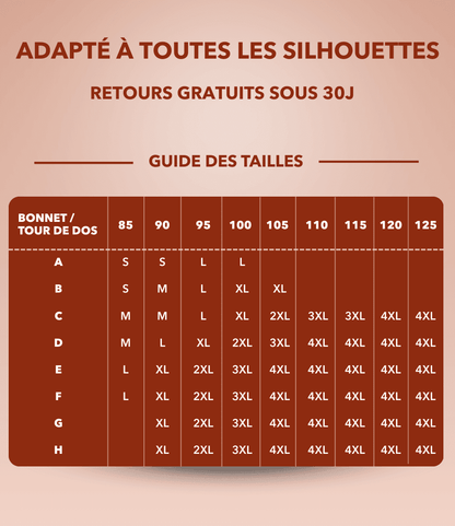 Soutien - gorge ShapeLift - Raukner.com